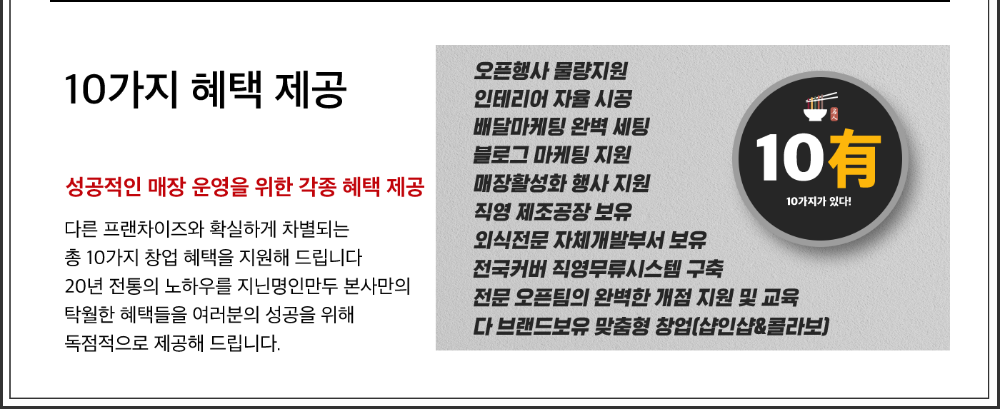 성공적인 매장 운영을 위한 각종 혜택 제공